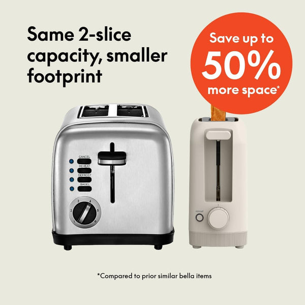 Slim & Smart 2-Slice Toaster