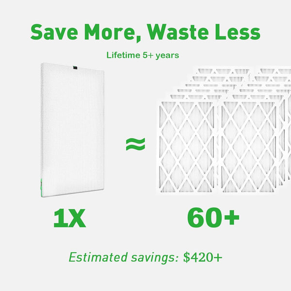 Ultimate Washable Air Filter