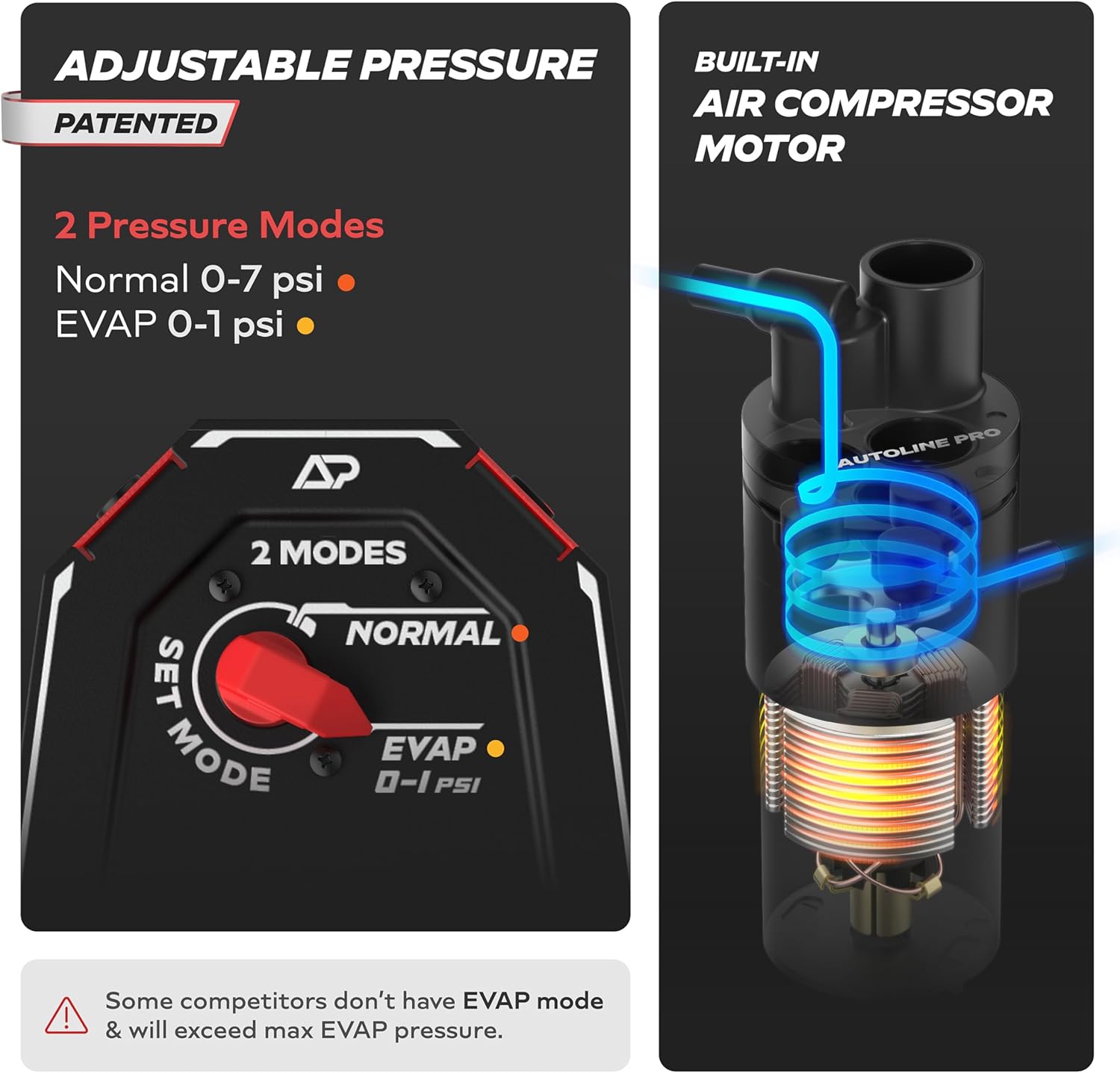 HyperSmoke Leak Tester