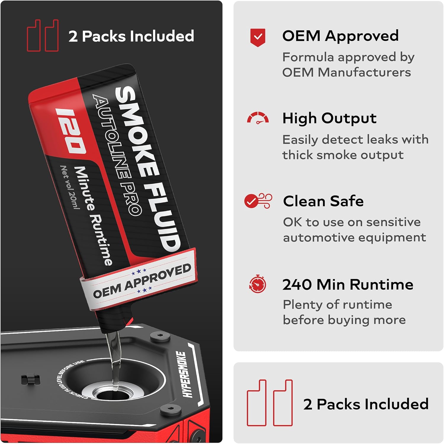 HyperSmoke Leak Tester